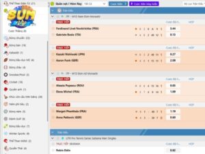 Cac keo cuoc dien hinh trong ca cuoc quan vot