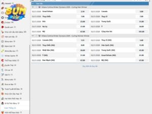 Cá Cược Bida – Sân Chơi Được Bi Thủ Yêu Thích Số 1 Tại Thể Thao SUMVIP Luat cuoc Bida duoc xay dung theo chuan quoc te