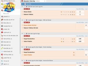 Mot so hinh thuc cuoc bong ban thuong co mat