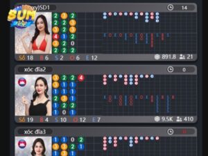 Tham khao cac loai keo duoc cung cap ngay tren ban cuoc xoc dia