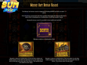 bieu tuong chien thang va co che tinh thuong