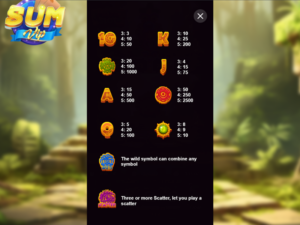 mot so bieu tuong trung thuong chinh khi choi