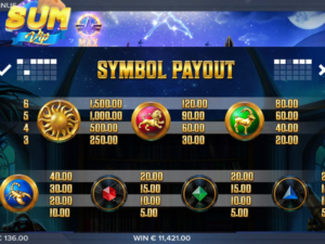 nhung bieu tuong gianh chien thang khi choi