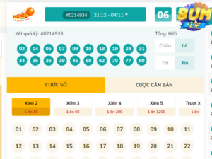 tong quan chung ve keno tai sumvip